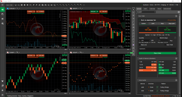 Amber Markets Trader