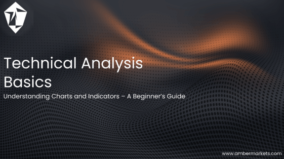 Technical Analysis Basics