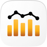 Advanced Trading Conditions